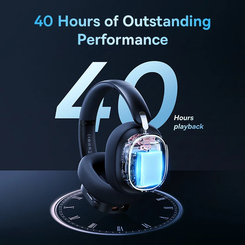 Wireless Headphone With Mic Over-Ear Headphones Bluetooth 5.3 40Mm Driver 2.4G/Wireless/Cable Rgb Headsets