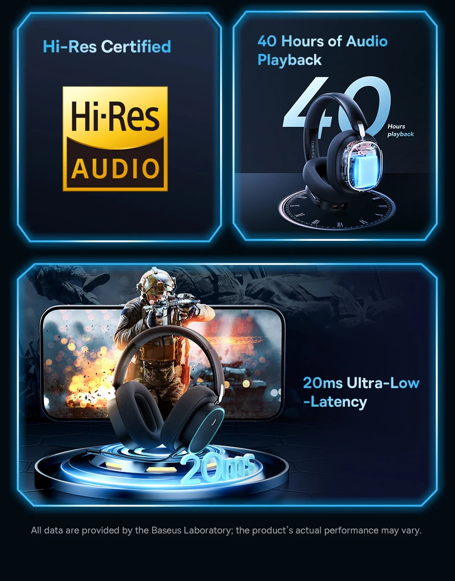 Wireless Headphone With Mic Over-Ear Headphones Bluetooth 5.3 40Mm Driver 2.4G/Wireless/Cable Rgb Headsets