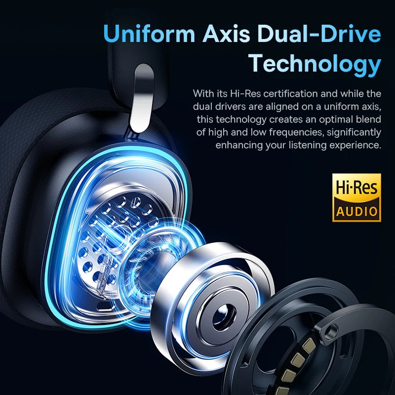 Wireless Headphone With Mic Over-Ear Headphones Bluetooth 5.3 40Mm Driver 2.4G/Wireless/Cable Rgb Headsets