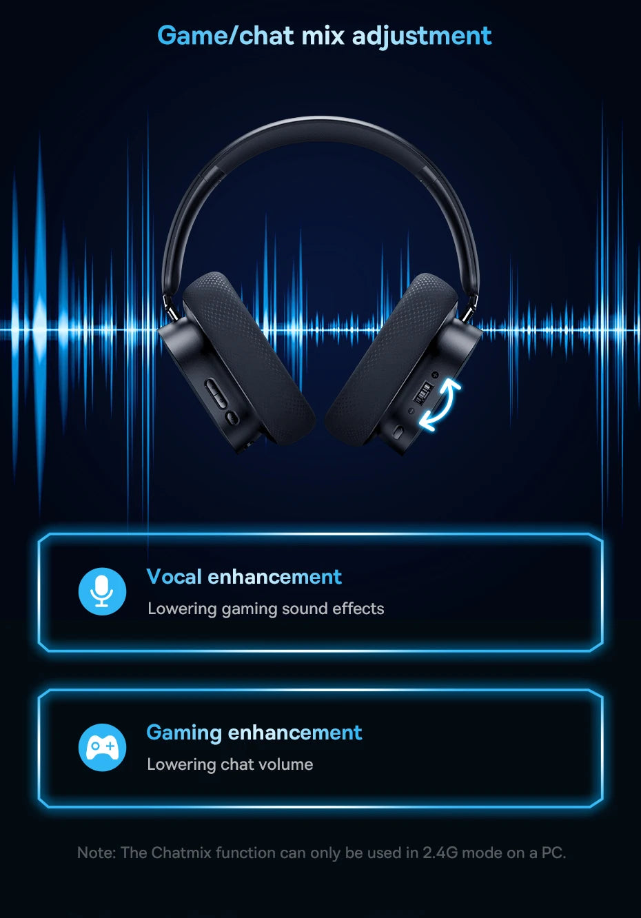 Wireless Headphone With Mic Over-Ear Headphones Bluetooth 5.3 40Mm Driver 2.4G/Wireless/Cable Rgb Headsets